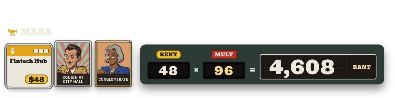 The rent moment in the game: Mara's Fintech Hub with her Staff, Cousin at City Hall and Conglomerate. Rent 48 × Mult 96 = 4,608 RANT.